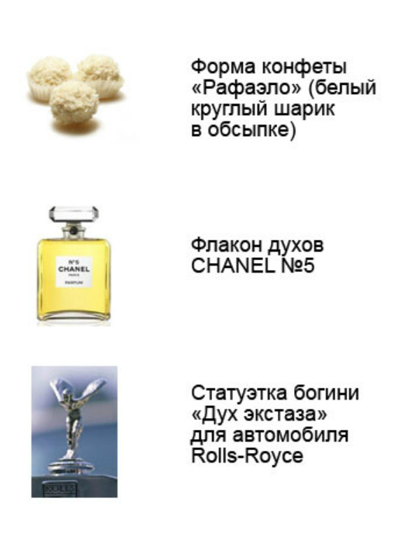 Процедура регистрации торговой марки в России и за рубежом