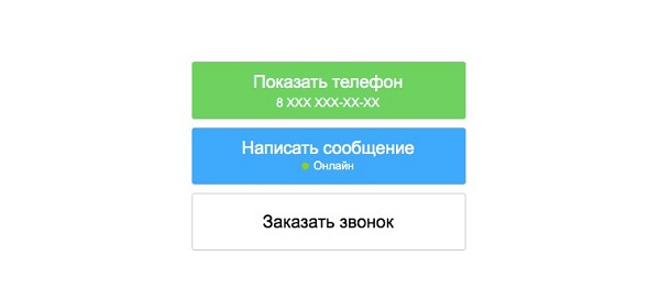 Как продвигать бизнес на Авито