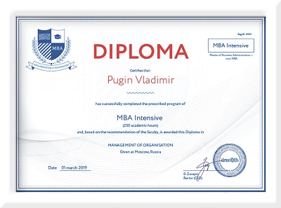 MBA маркетинг