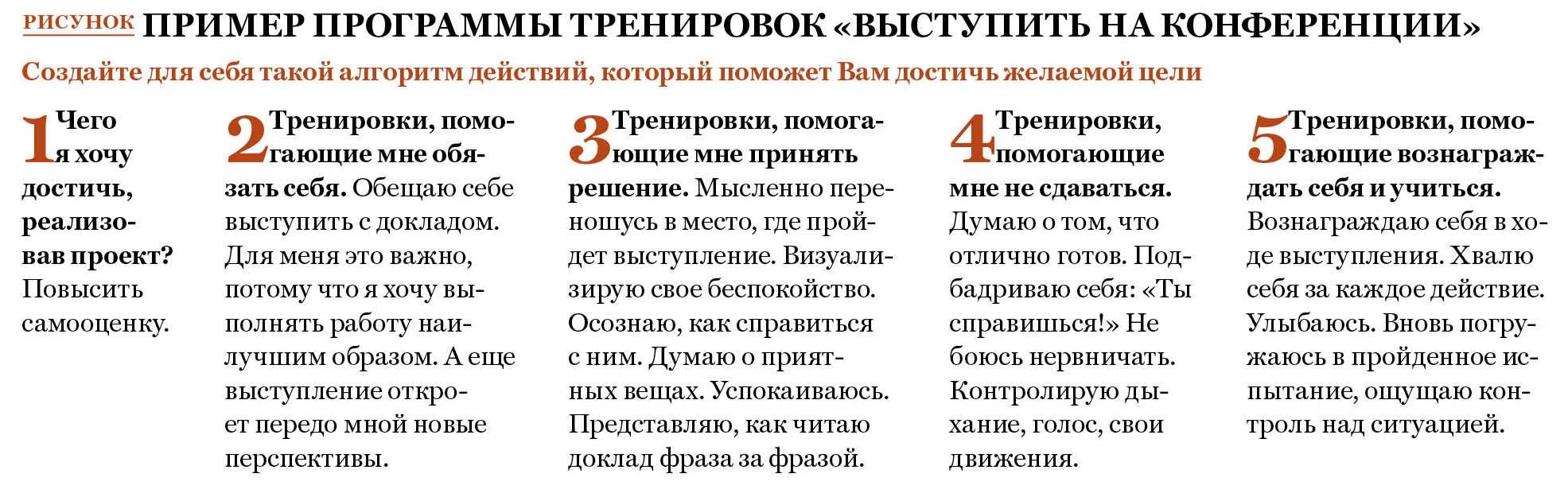 как закалить силу воли