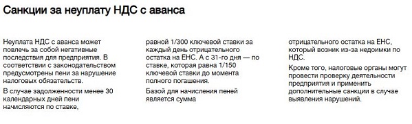Пять неочевидных способов не платить НДС с авансов
