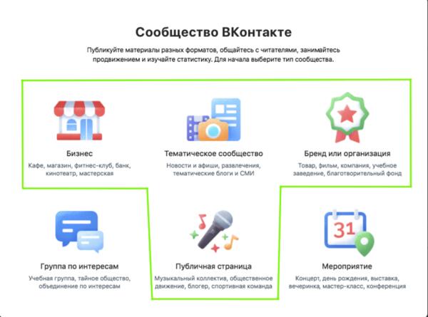 Как продвигать бизнес во «ВКонтакте»