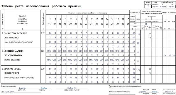 Обозначения в табеле рабочего времени