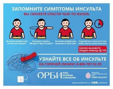 Социальная реклама: примеры