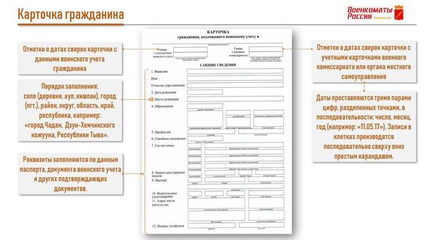 Отчеты работодателя по мобилизации