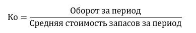 Коэффициент оборачиваемости готовой продукции: как работает и основные формулы
