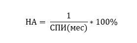 Амортизация основных средств – учет, способы начисления