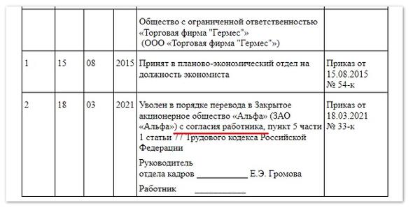 Увольнение в порядке перевода