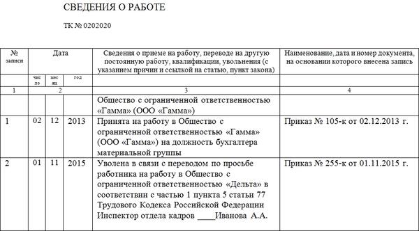 Как правильно оформить перевод работника в другую организацию