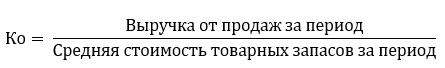 Коэффициент оборачиваемости готовой продукции: как работает и основные формулы