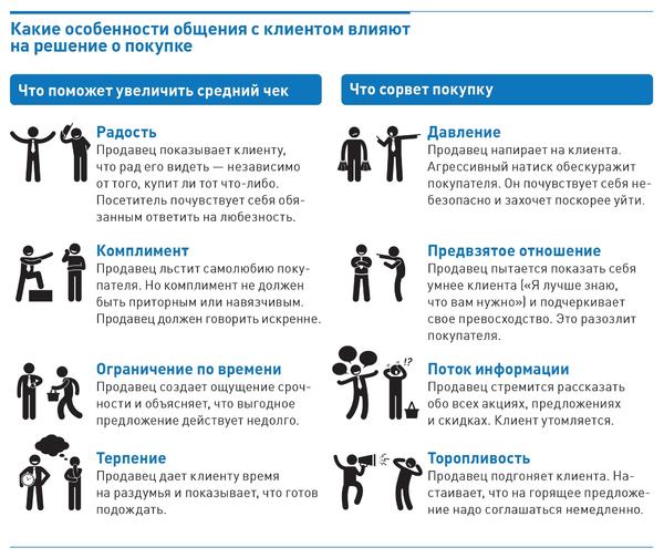 Как увеличить средний чек