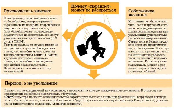 Золотой парашют: порядок выплат и оформления