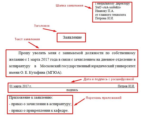 Отработка при увольнении: правила и сроки