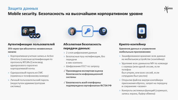 Российским компаниям рекомендовано отказаться от WhatsApp, Skype и Zoom. На что их заменить?