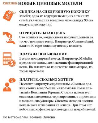 Компания должна получать прибыль, а цена – самый эффективный способ ее увеличить: интервью с экспертом по ценообразованию Германом Симоном
