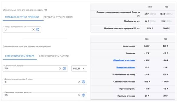 Как работать с Озон: инструкция
