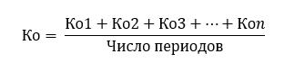 Коэффициент оборачиваемости готовой продукции: как работает и основные формулы