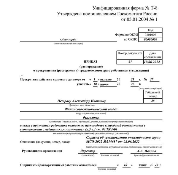 Как оформить увольнение документы. Увольнение инвалида 1 группы по состоянию здоровья. образец трудового договора с инвалидом 3 группы образец. приказ на увольнение инвалида 2 группы. приказ на отпуск инвалиду 3 группы образец.