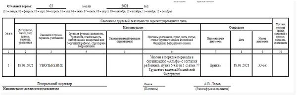Увольнение в порядке перевода