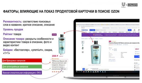 Как работать с Озон: инструкция
