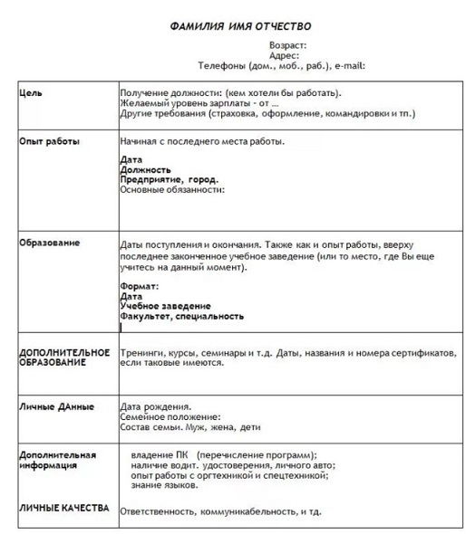 Анкета-резюме для устройства на работу