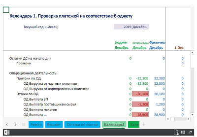 платежный календарь форма