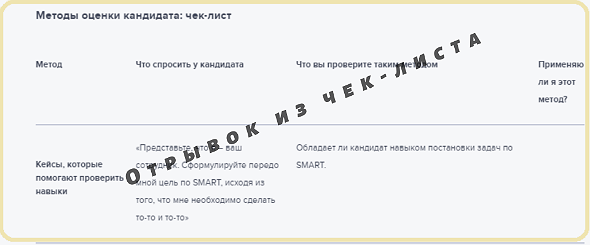 Чек-лист успешного собеседования: 7 методов оценки кандидата
