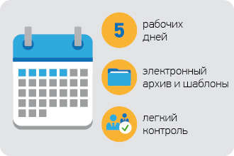 Когда стоит переходить на корпоративную систему?